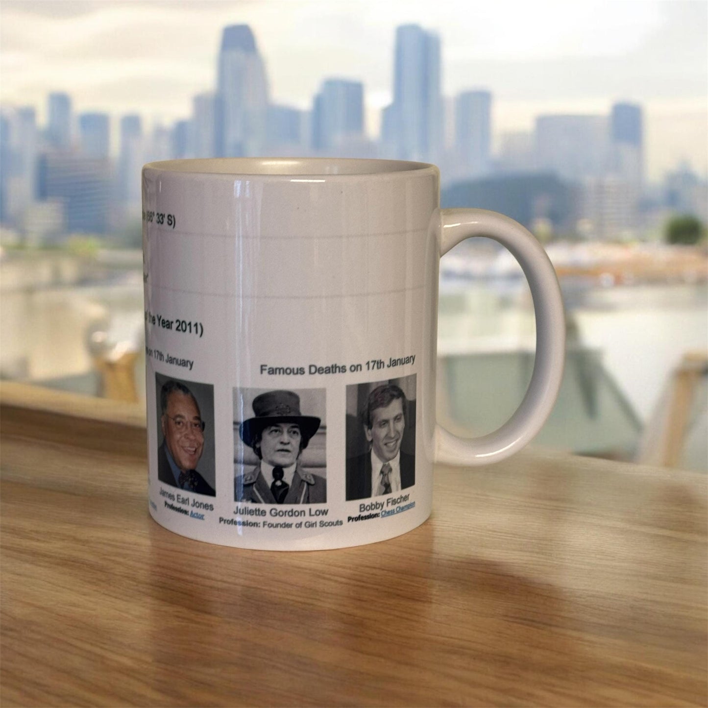 Personalised Birthday Events Mug | Special Occasion Date of Birth Cup, Birthday Mug, Coffee Mug, Ceramic Mug, Handmade Mug, Birthday Gift